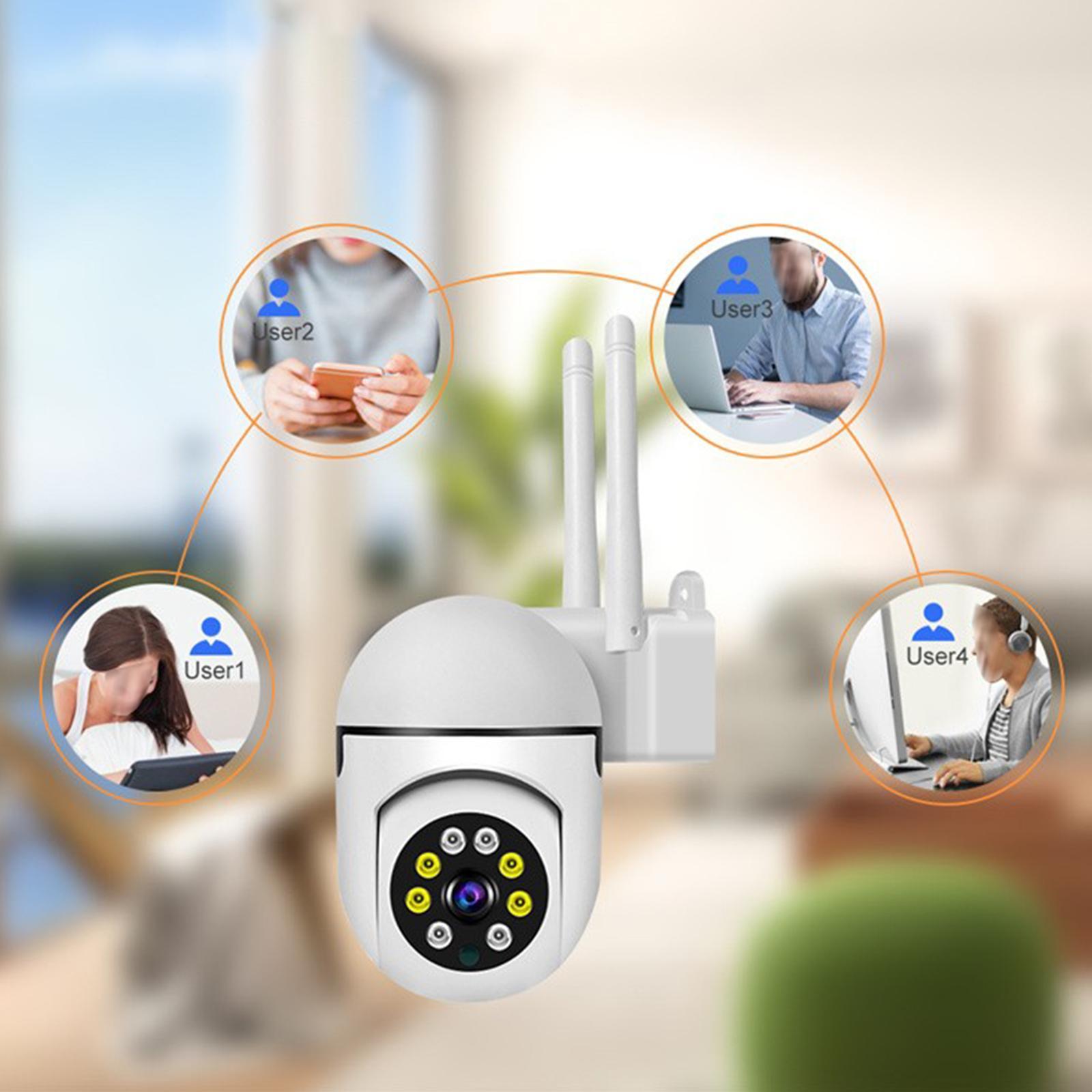 Cam 1080P Waterproof Camera Outdoor Surveillance