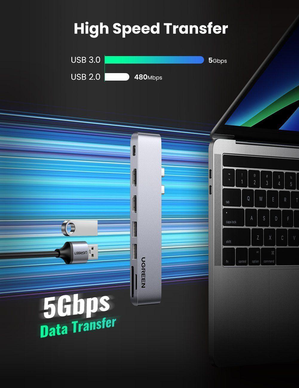 Ugreen UG80548CM356TK dùng cho macbook chip intel 2 cổng USB type C sang 2*USB 3.0+ 2xhdmi + SD&amp;TF + sạc 100W PD thunderbolt 3 - HÀNG CHÍNH HÃNG