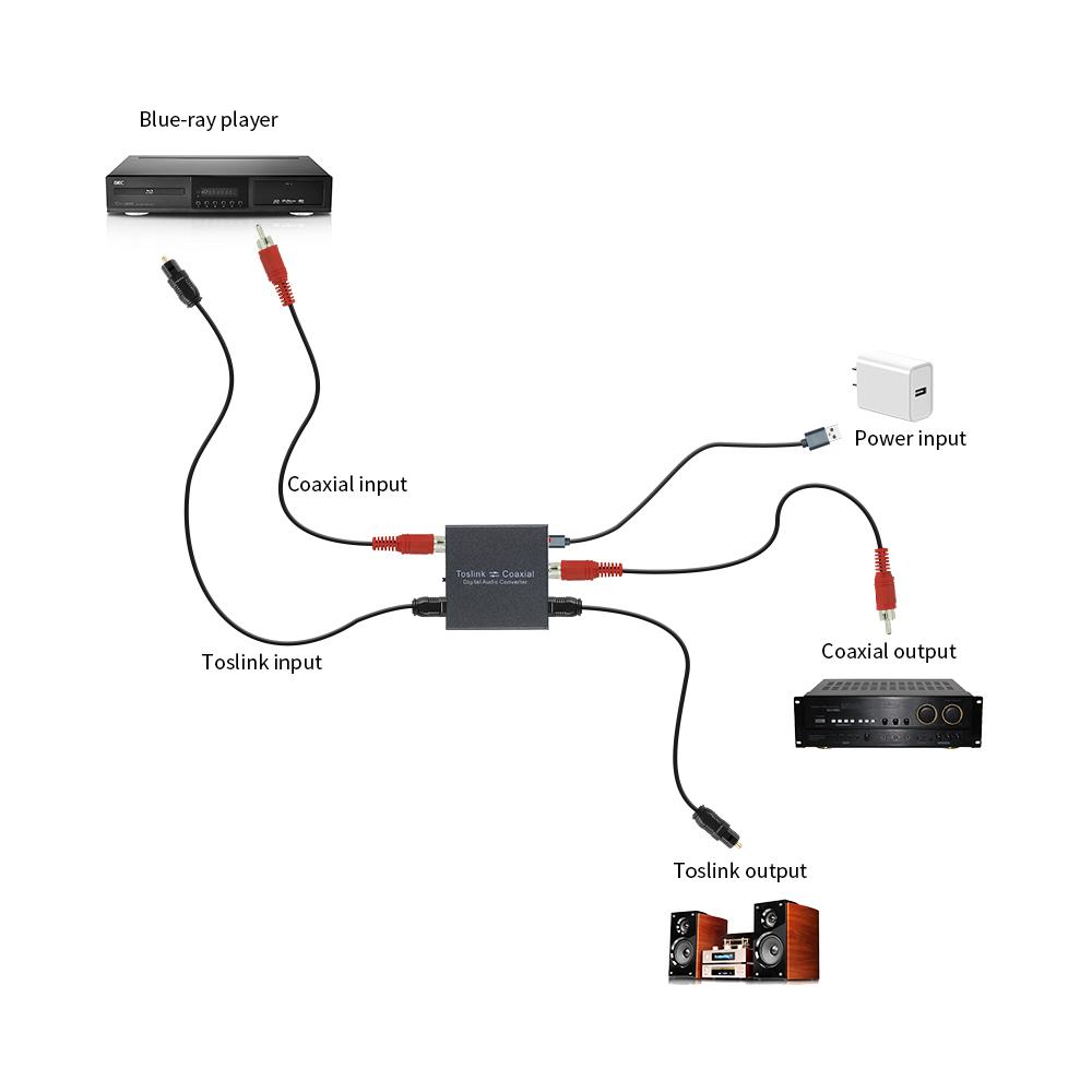 Bộ chuyển đổi âm thanh kỹ thuật số 2 chiều SPDIF quang Toslink sang đồng trục