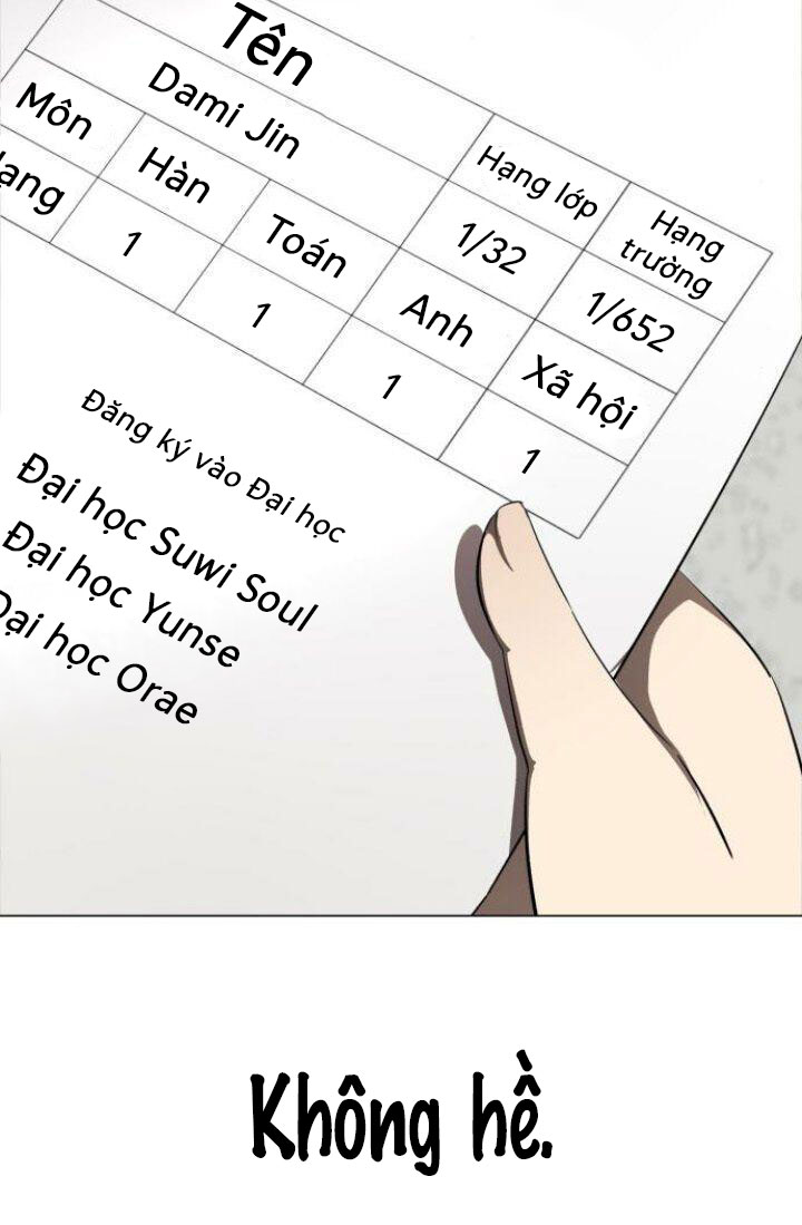 tầm quan trọng của vẻ bề ngoài chapter 1.1 23