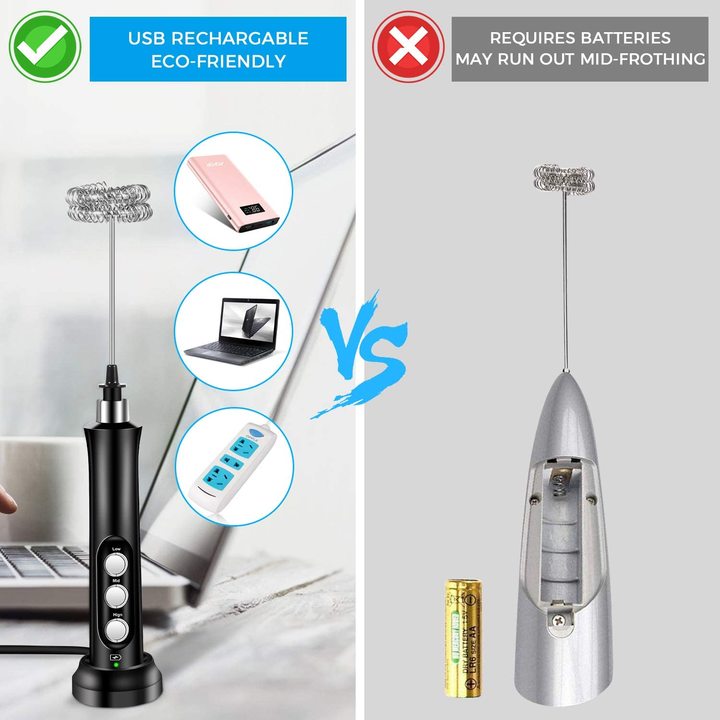 Máy đánh trứng, tạo bọt 3 trong 1 tích hợp cổng sạc USB tích hợp 3 tốc độ EW-071 - Chất liệu: Nhựa ABS và inox 304 - Công suất: 2.5W