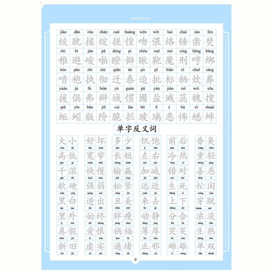 Vở Bí Kíp Luyện Viết Chữ Hán Thần Tốc in chìm, luyện viết 3500 chữ Hán biên soạn theo khung HSK 1-6+10 ngòi bút