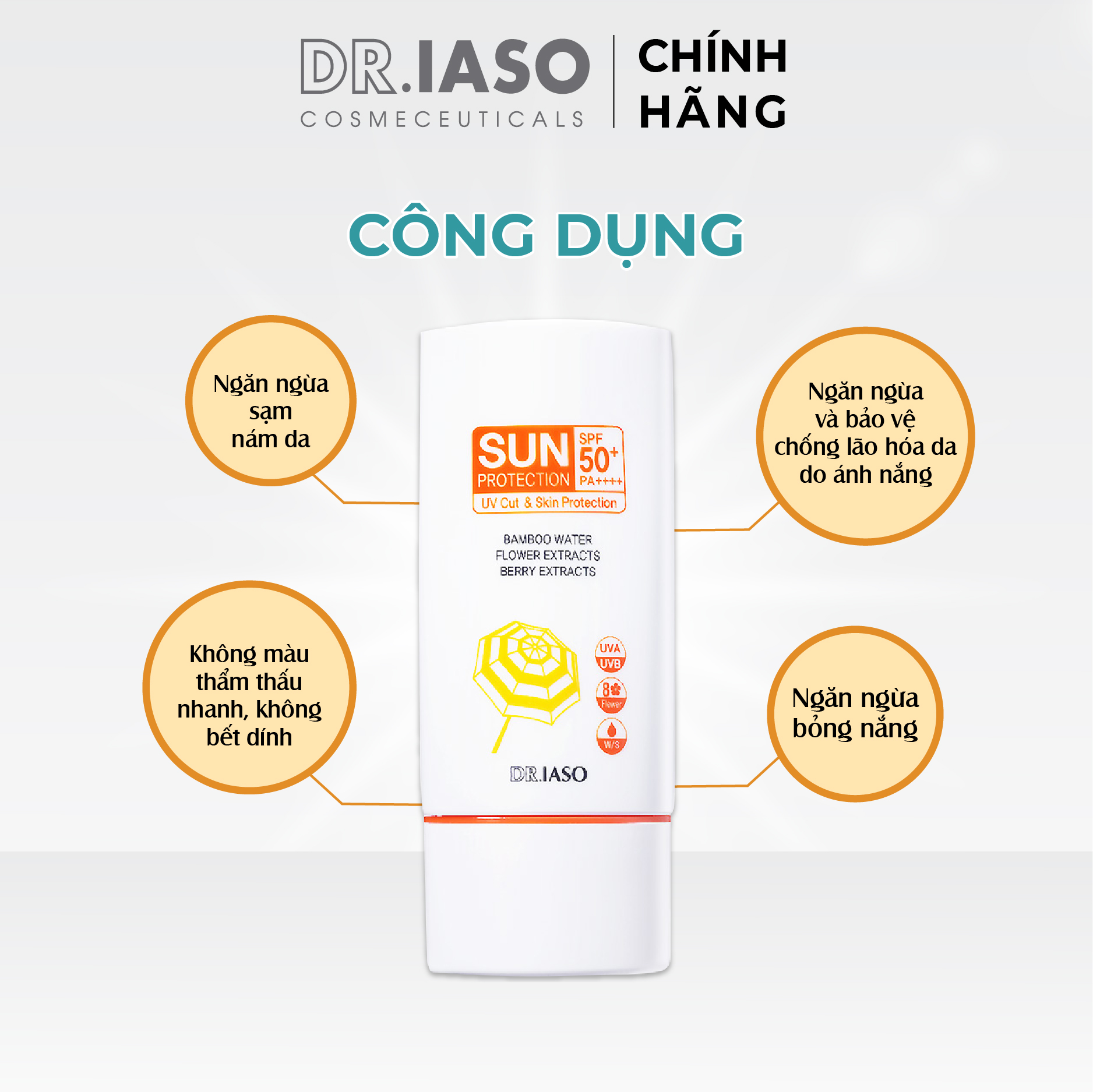 Combo 2 D38 Kem dưỡng da chống nắng Dr IASO Sun Protection Spf50+/Pa++++ 60ml