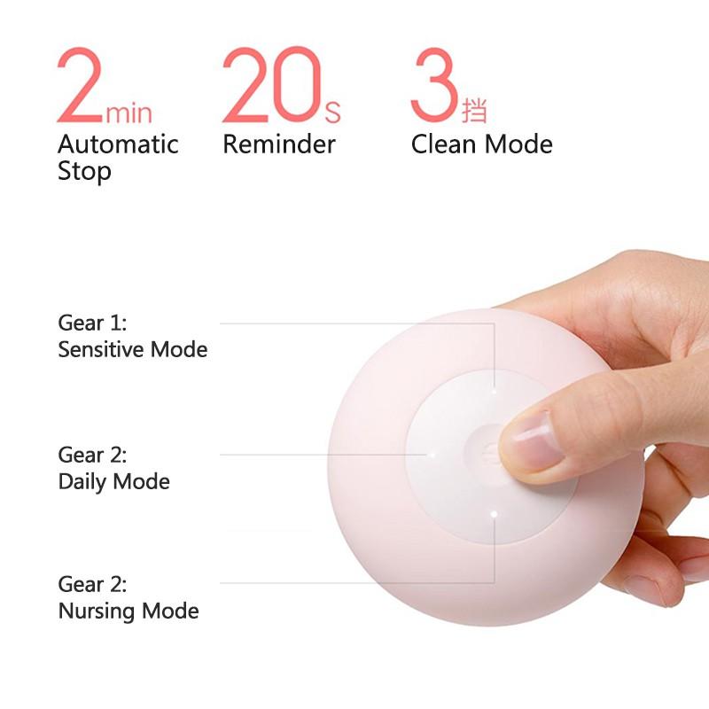 Xiaomi Mijia Máy Rửa Mặt Chất Liệu Silicone Làm Sạch Sâu Lông Mềm Không Thấm Nước