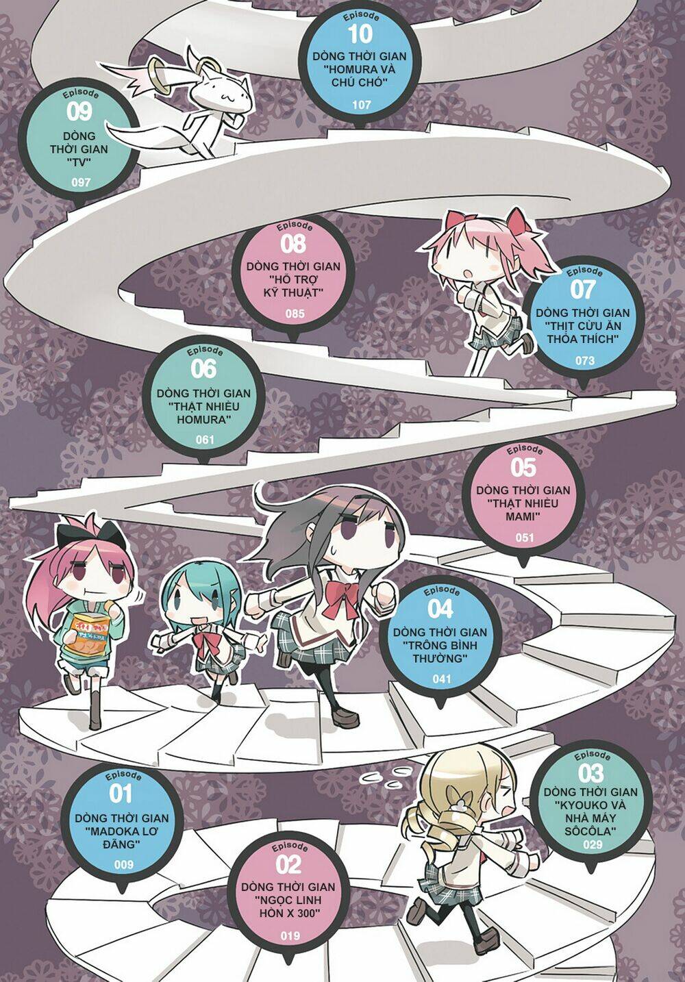 puella magi homuratamura ~thế giới song song không song song mãi được~ chapter 0 3