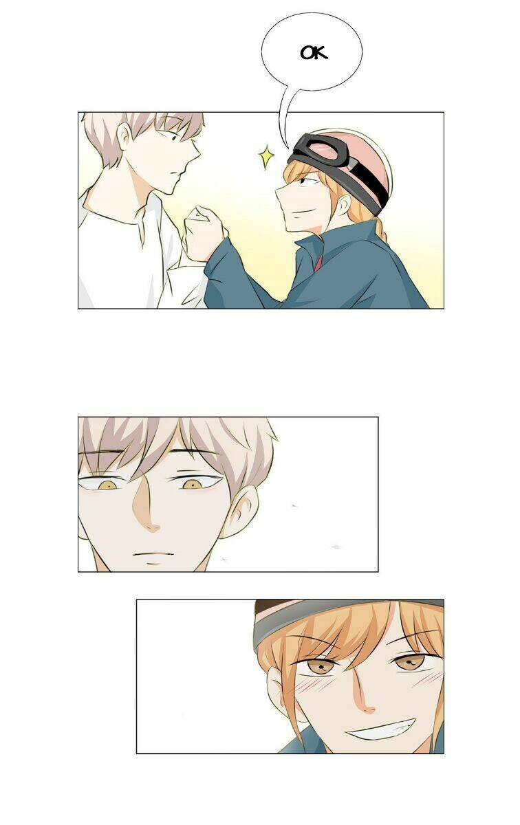 không thể thay thế. chapter 2 15