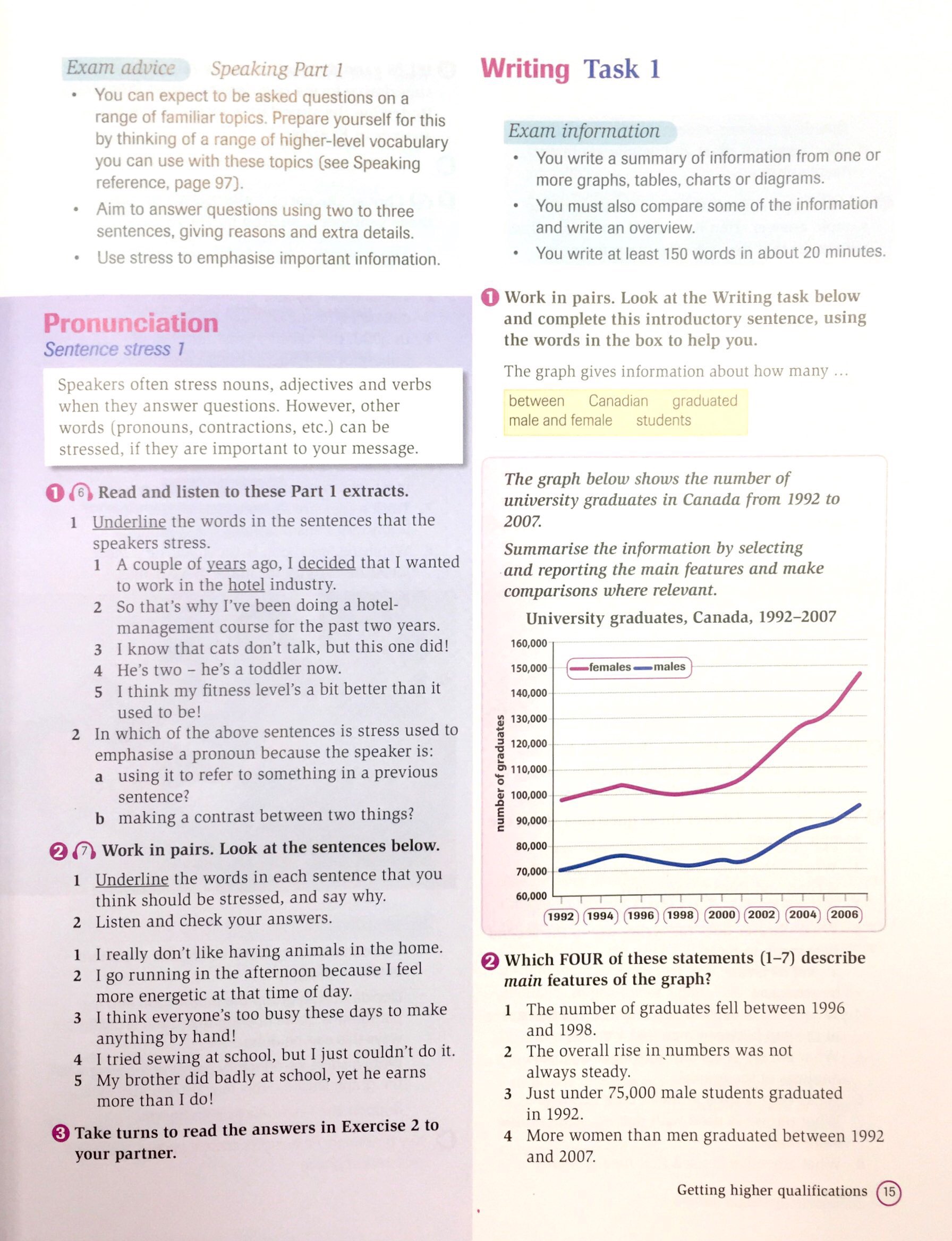 Complete IELTS Bands 6.5-7.5 (C1) SB with Answer &amp; CD-ROM