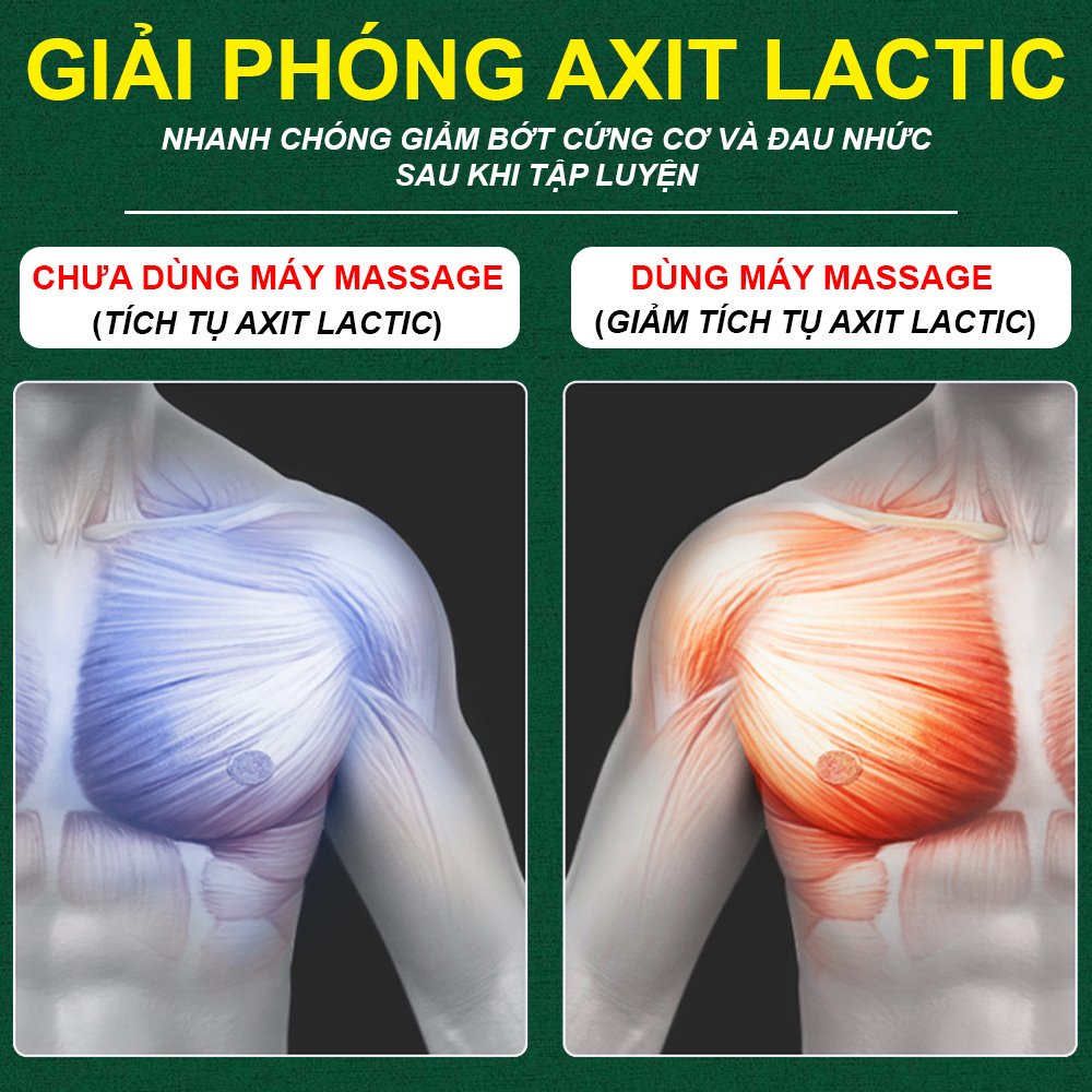 Máy Massage Cầm Tay - Massage Vai Gáy Trị Liệu Toàn Thân  4 Đầu 6 Chế Độ Đấm Bóp Toàn Thân Trị Liệu Cổ Vai Gáy.