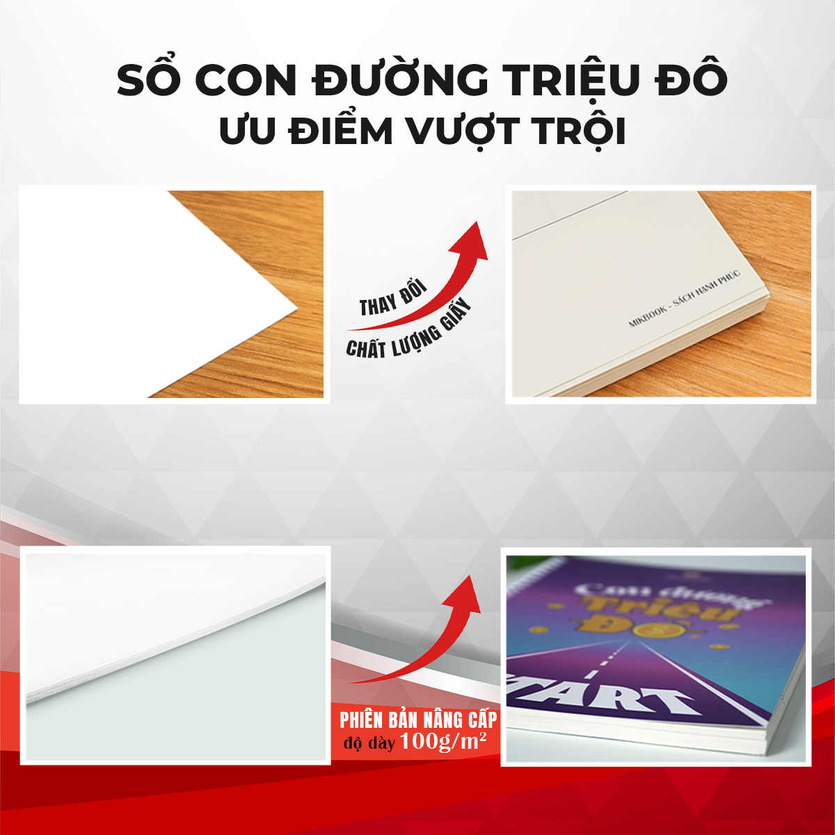 Combo Sách Đổi Đời gồm 01 Sách Bảy Quy Luật Tinh Thần Của Thành Công Tác Giả Deepak Chopra và 01 Sổ Con Đường Triệu Đô Tác giả Cấn Mạnh Linh