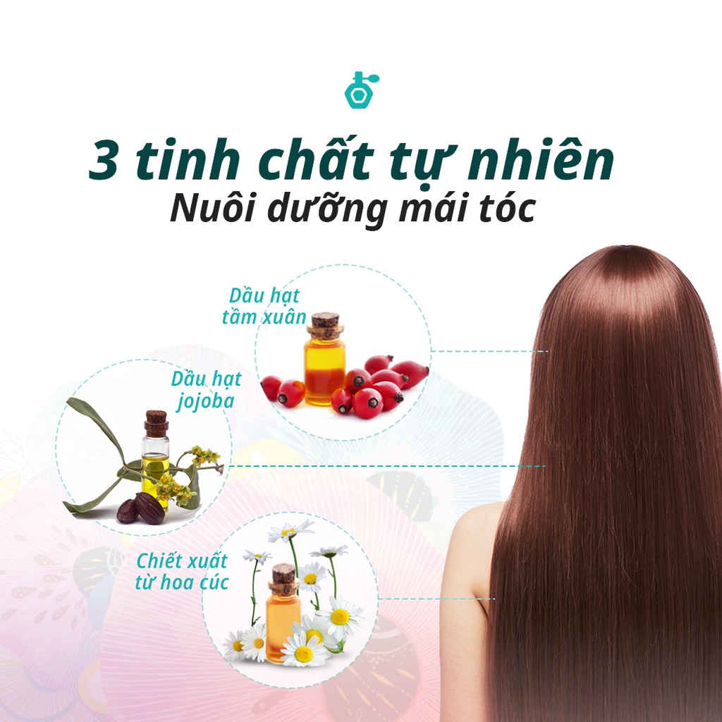 Dầu Xả Hương Nước Hoa Kerasys Perfume Charmant Musk 600ml