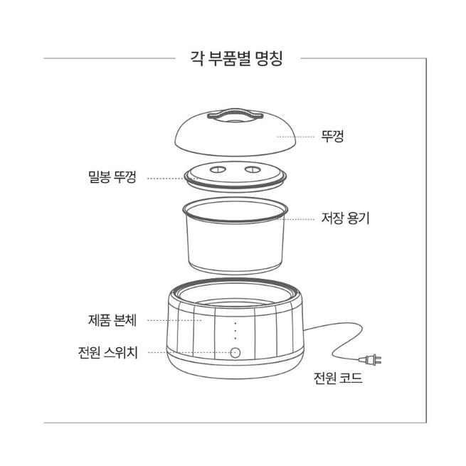 Máy Làm Sữa Chua Danmi, Máy Ủ Sữa Chua Tại Nhà, Dung Tích 1L, Nhập Hàn, BH 12 Tháng