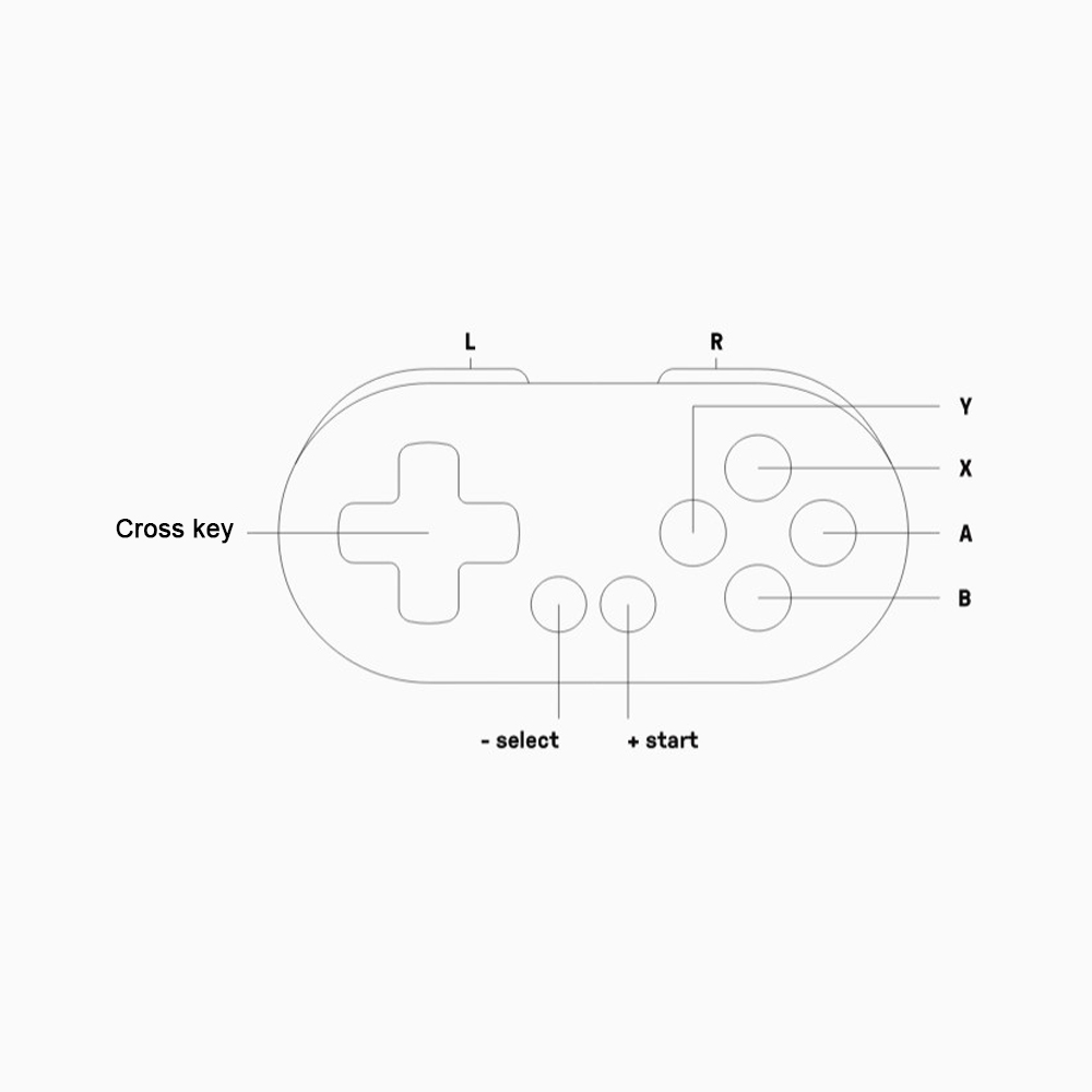 Tay cầm chơi game 8BitDo Zero 2 Bluetooth Gamepad Tương thích với Nintendo Switch Windows Android