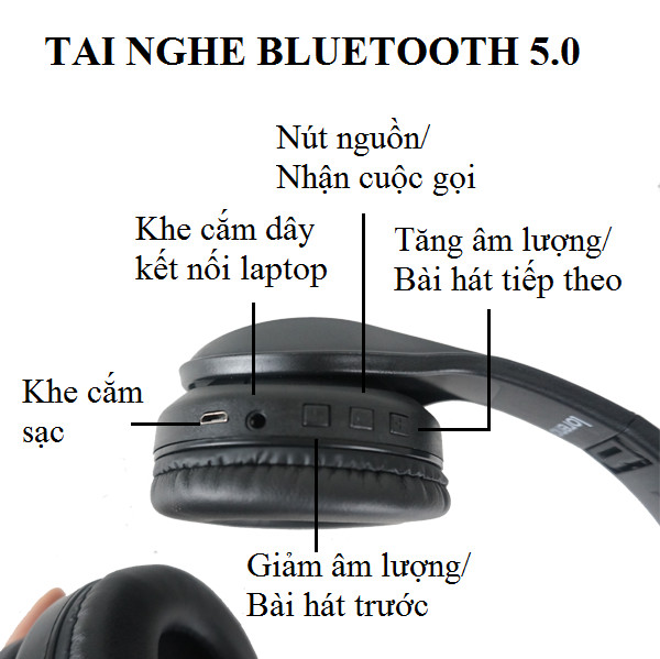 Tai nghe bluetooth 5.0 tai nghe chụp tai loại tốt Hàng nhập khẩu AURU100 đen