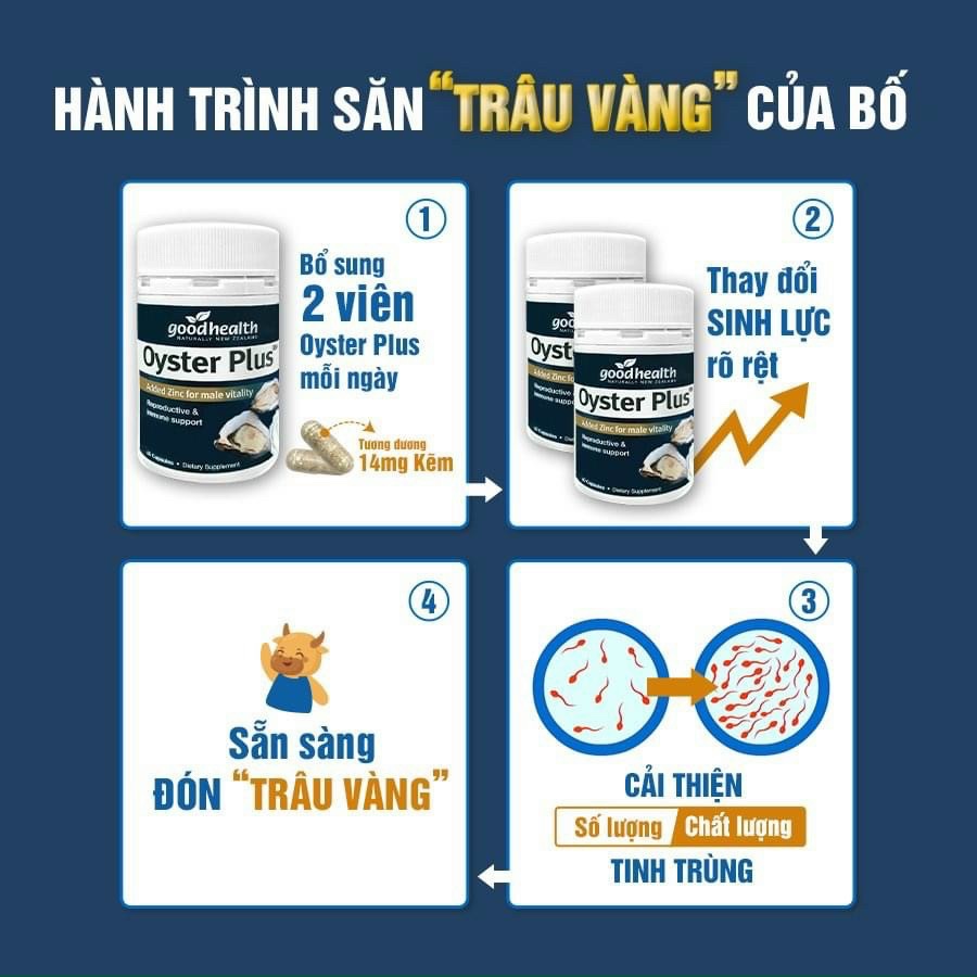 Tinh chất hàu biển NewZeland GoodHealth Oyster Plus giúp bổ thận tráng dương - QuaTangMe Extaste