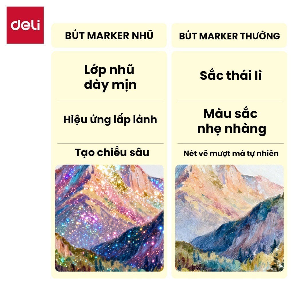 [SALE 39K] Bút Marker Nhũ Kim Tuyến 2 Đầu 12/24/36/48 Màu Cao Cấp Deli Nhũ Sáng Màu Vẽ Anime, Bullet Journey