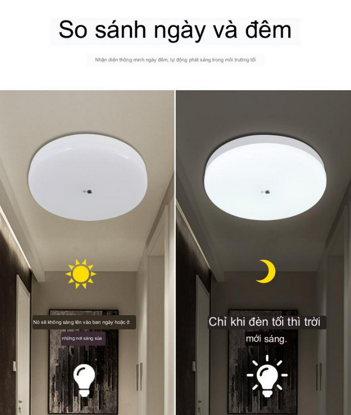 Bộ 2 Đèn LED Ốp Trần EURO LIGHT Cảm Biến Cơ Thể Người 24W 6500K - Home and Garden