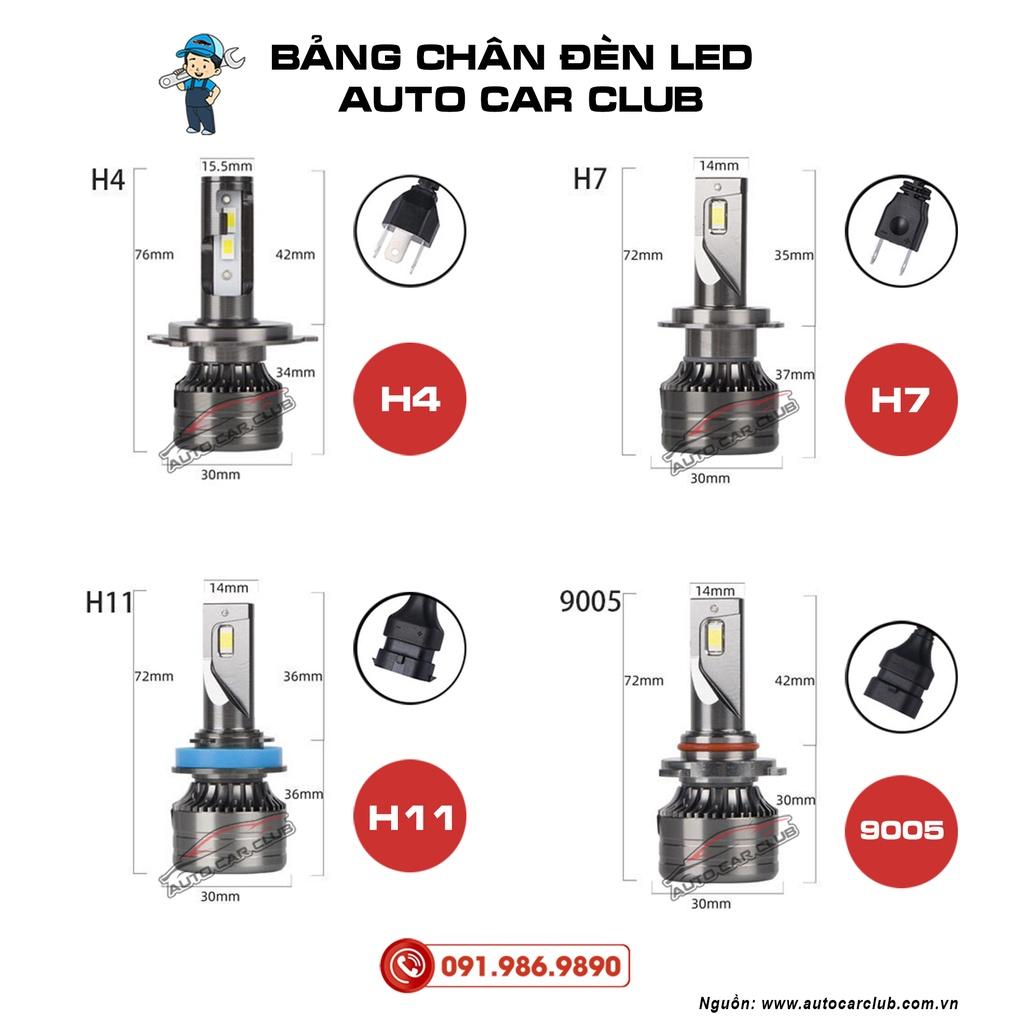 1 Cặp Bóng Đèn Pha LED H4 H7 H11 9005 HB4 6000K Cho Xe Hơi ​​Đèn LED Phá Sương Mù 12000LM Chuyên Dụng Cho Xe Hơi - H4