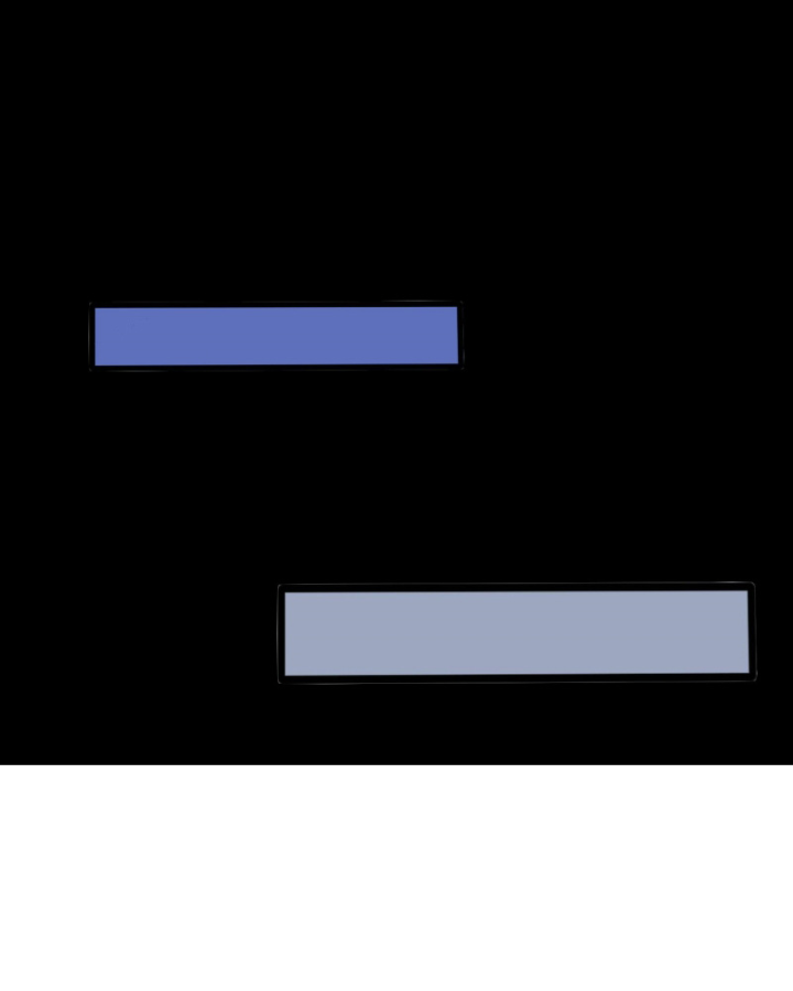 ta, thiên sát cô tinh chapter 29 45