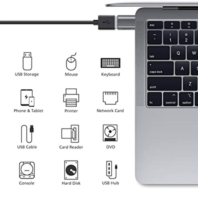 Đầu chuyển đổi USB-C sang USB 3.0 cho laptop táo