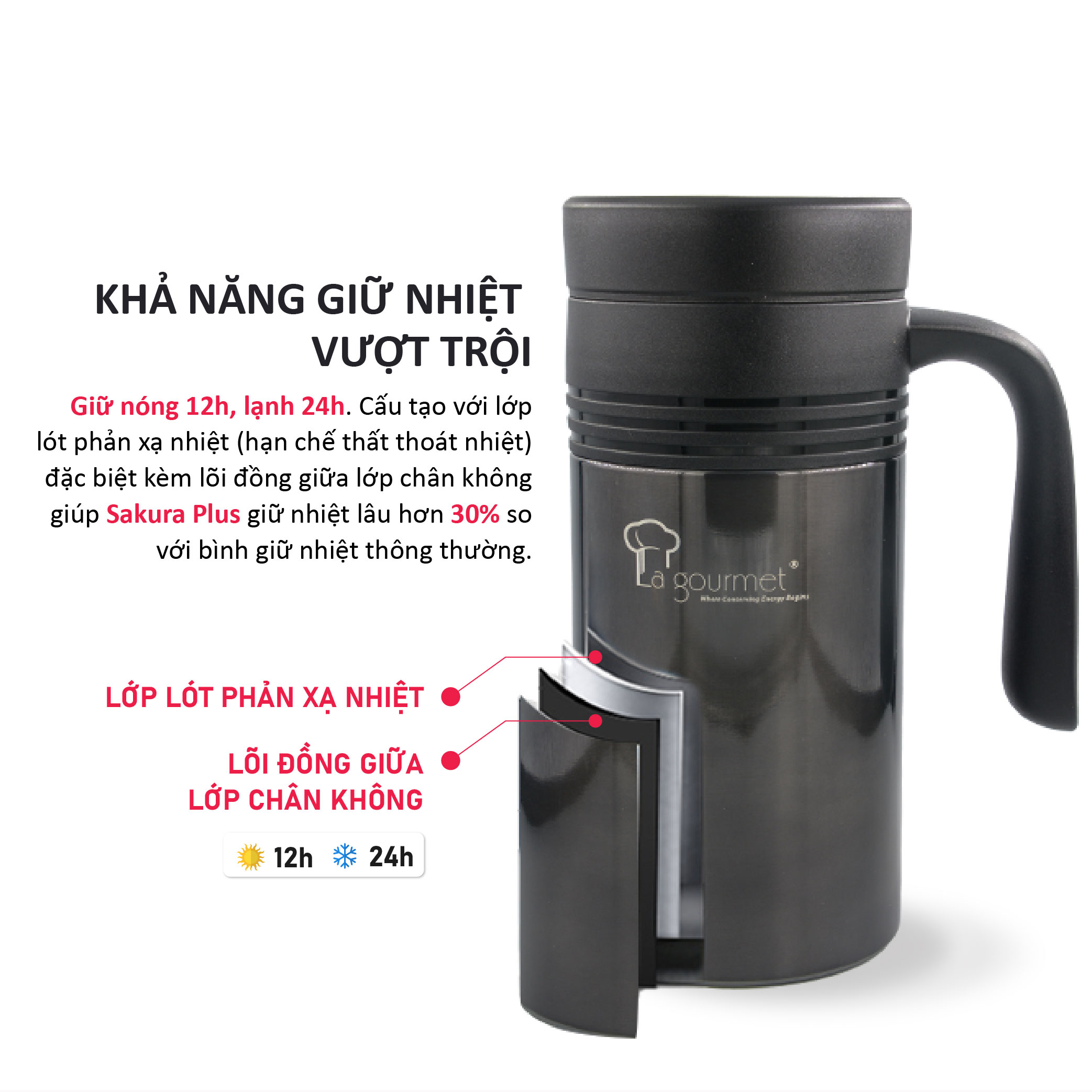 Ca Giữ Nhiệt La Gourmet Sakura Plus (380ml)-338723