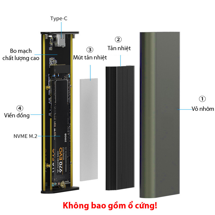 Box SSD M.2 PCIe NVMe USB-C 3.1 có tản nhiệt BS-M280N