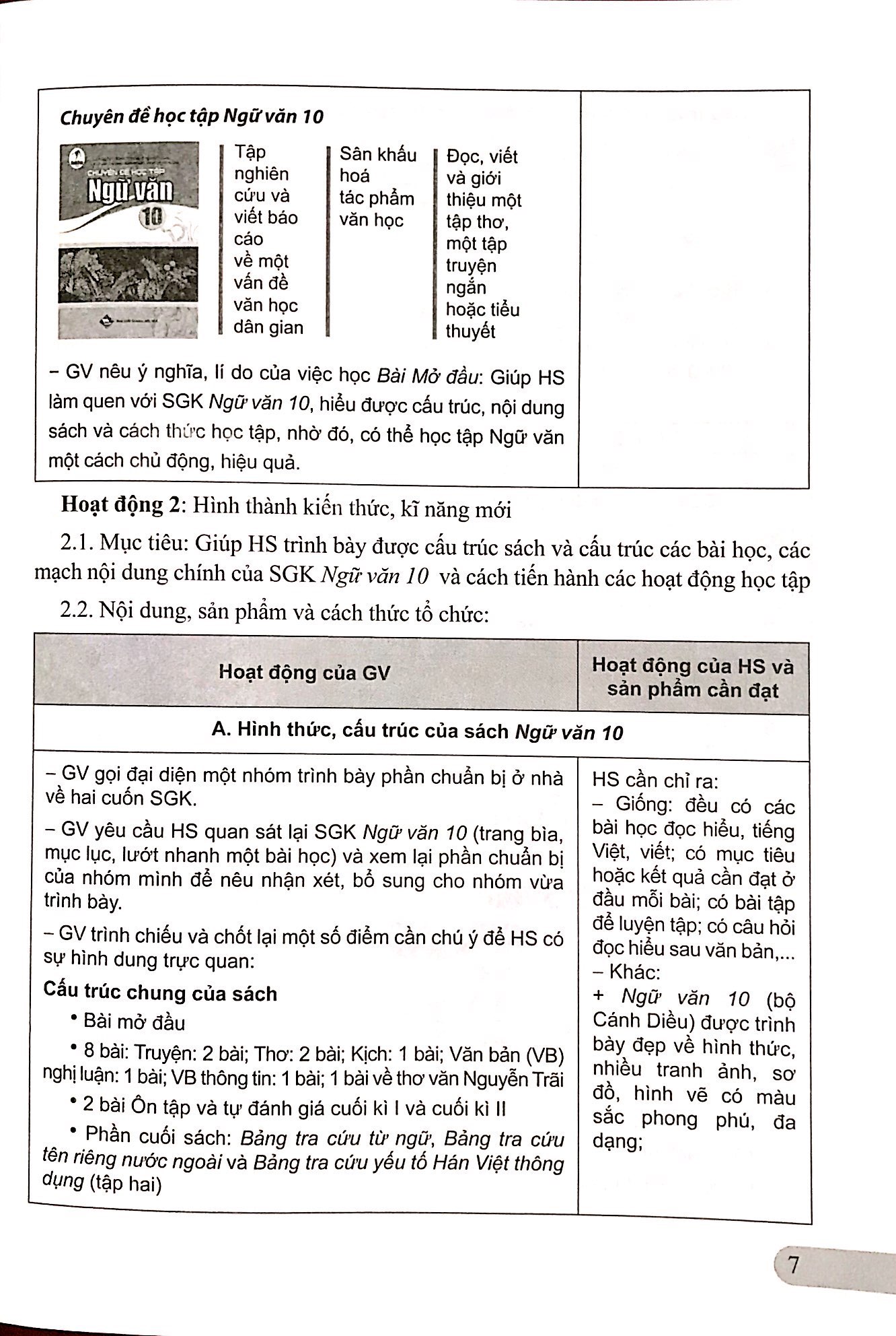 Sách Kế Hoạch Bài Dạy Ngữ Văn Lớp 10 Tập 1 - Cánh Diều