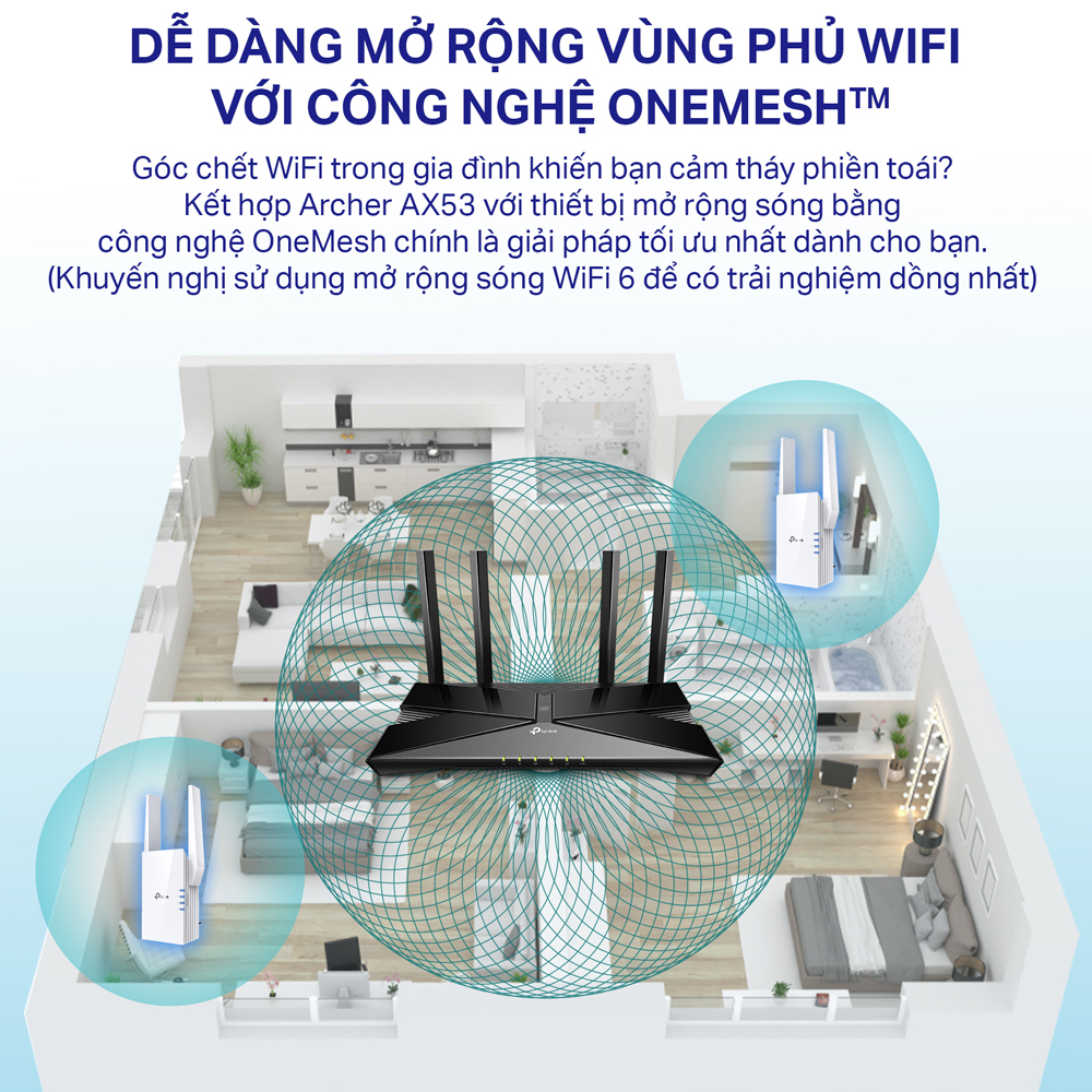 Bộ Phát Wifi TP-Link Archer AX53 Chuẩn Wifi 6 Tốc Độ 3000Mbps - Hàng Chính Hãng