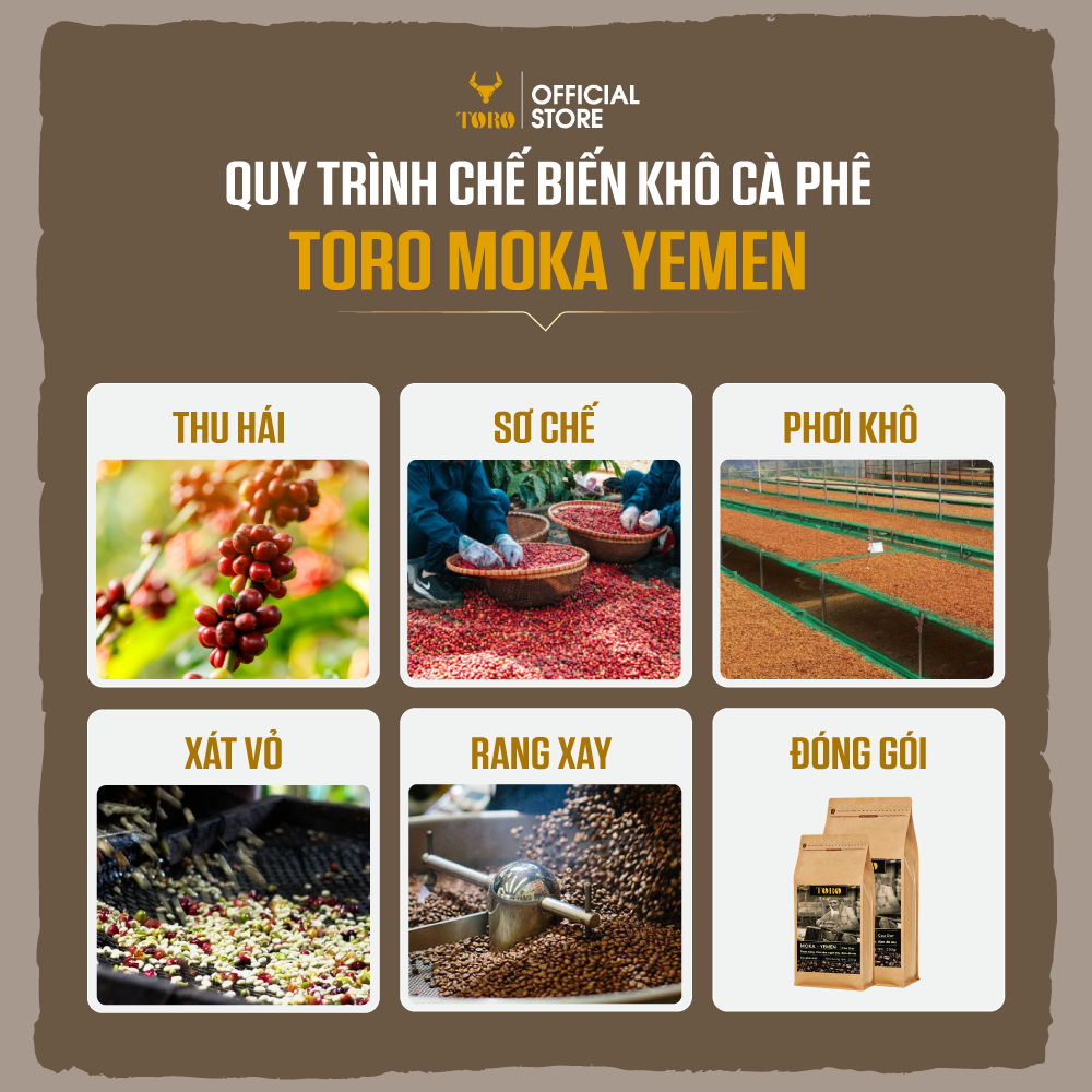 Cà Phê Bột Toro Moca Yemen Nguyên Chất 100% | TORO FARM