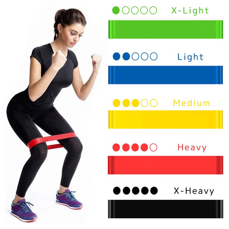 Yoga Kháng dây cao su Dải cao su Dải đàn hồi 0.3mm-1.1mm đào tạo tập thể dục Gum Pilates Sport CrossFit Workout Thiết bị tập luyện Color: YELLOW