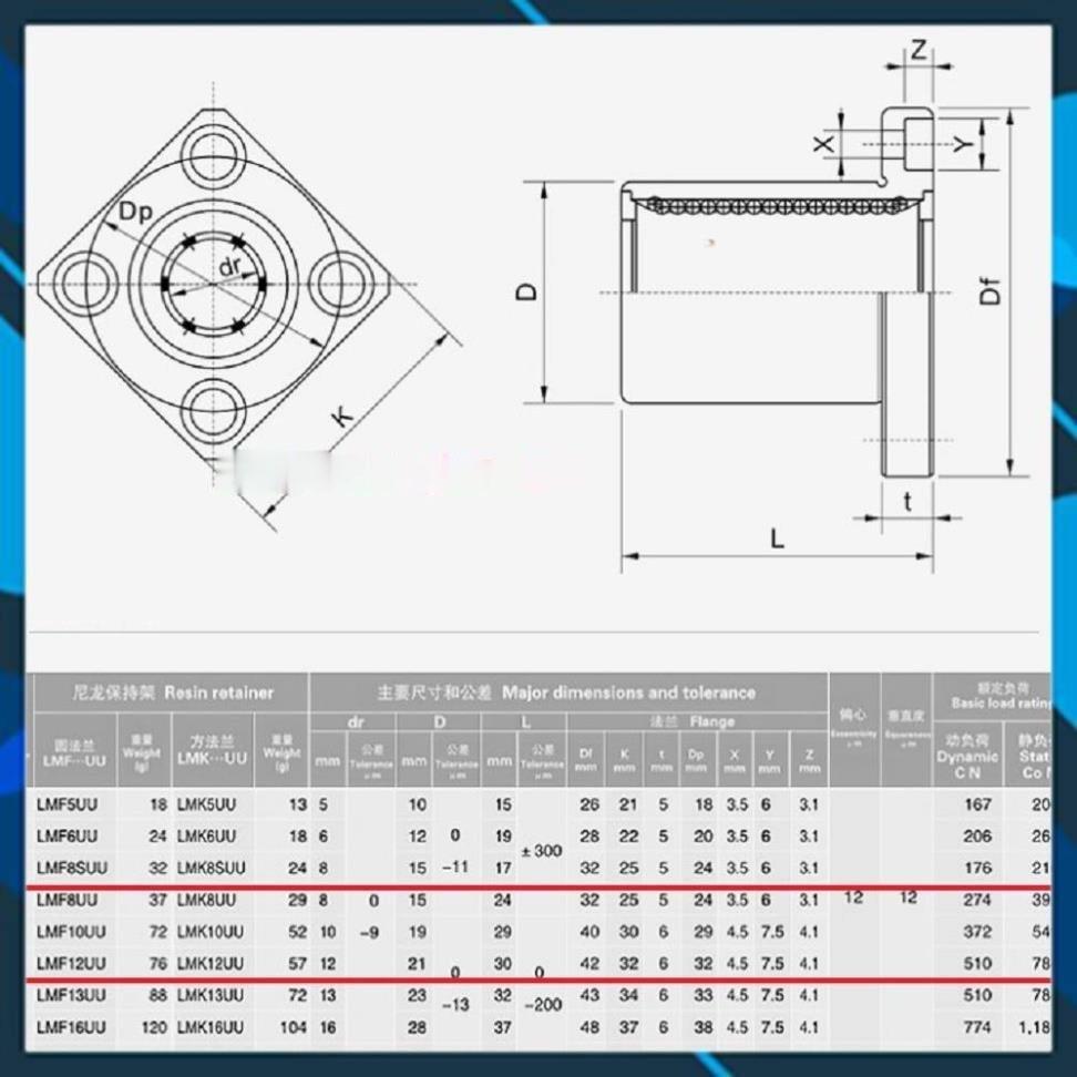 Bi trượt LMK / con trượt LMK /LMK8/ LMK10 / LMK12 cao cấp