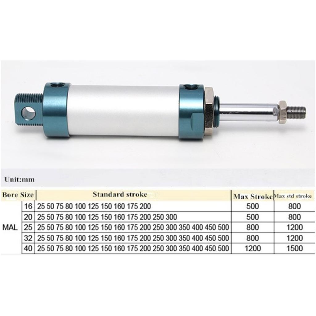 2 Pieces Mini Pneumatic Cylinders MAL Series MAL16x100mm 16x300mm