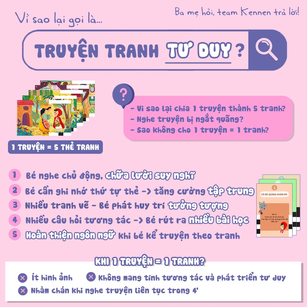 Máy đọc truyện cho bé, Máy đọc truyện tranh giọng hay, rõ- Hàng chính hãng