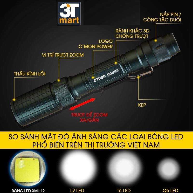 Bộ 1 đèn pin siêu sáng C'mon Power DELTA XML-L2 + 2 pin sạc + bộ sạc đôi nhanh USB 1A