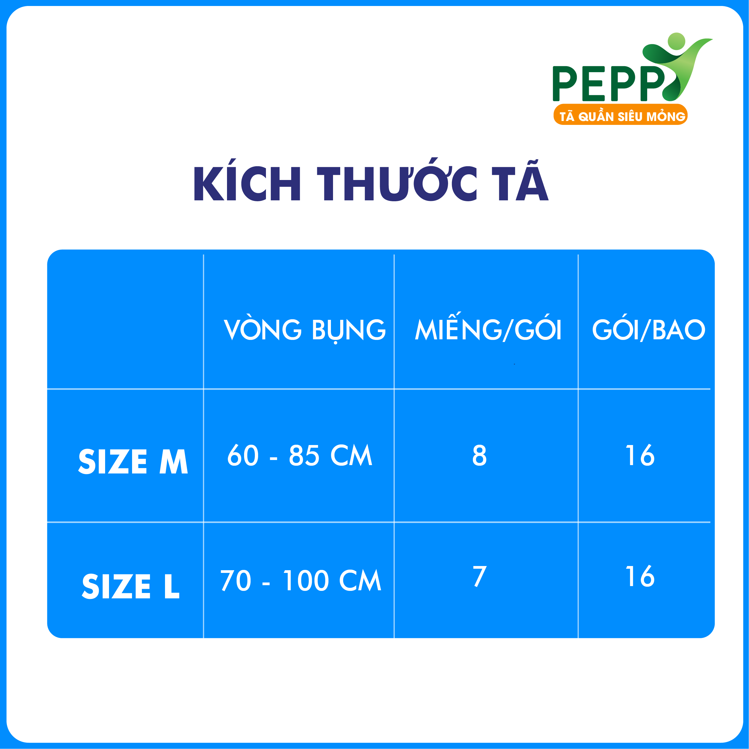 Combo 10 gói Tã/Bỉm Quần Người Lớn, Người Già Peppy Siêu Mỏng, Siêu Thấm, Mềm Mại, Kháng Khuẩn Size M8/L7/XL10