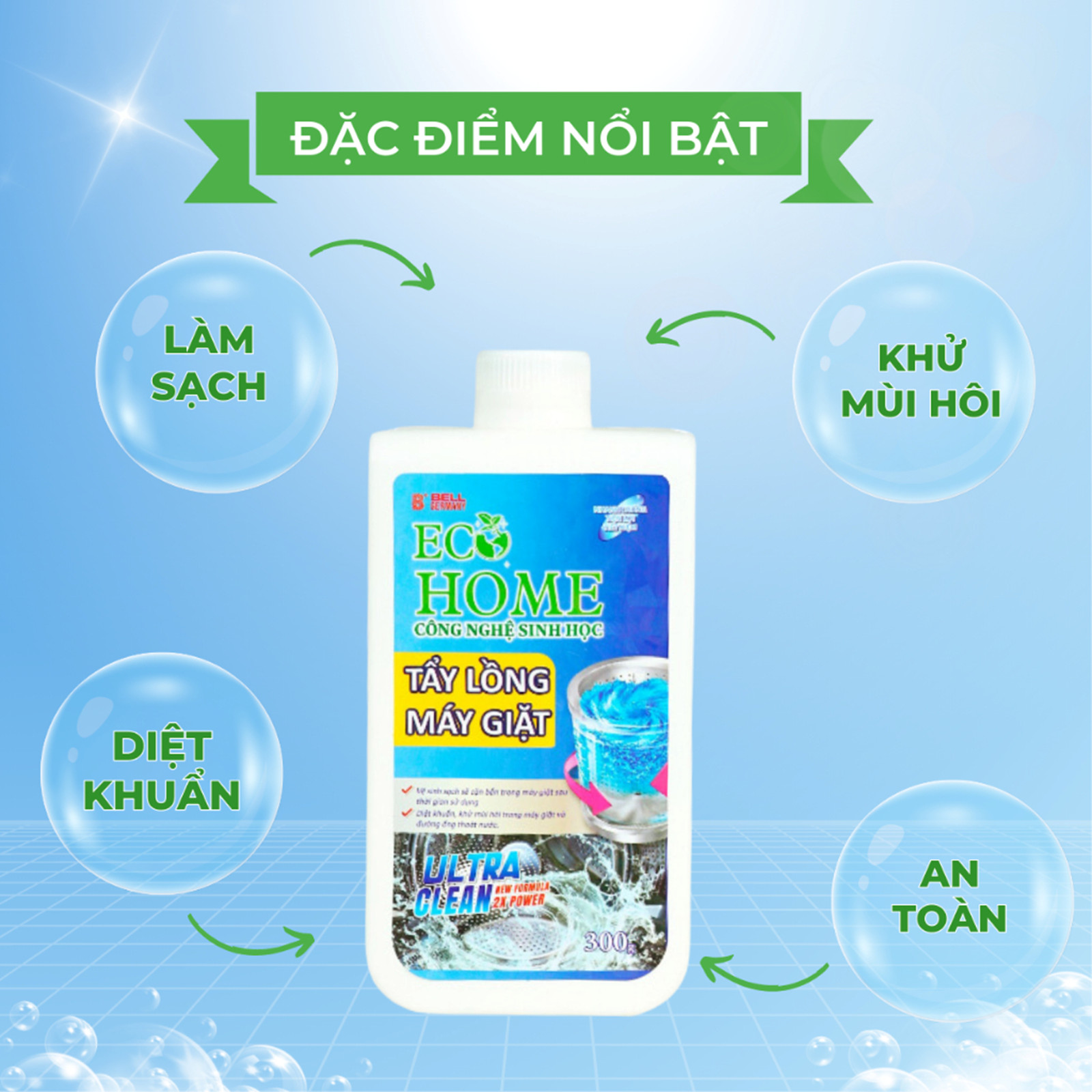 Tẩy Lồng Máy Giặt ECOHOME-Tẩy Lồng Giặt ECOHOME Kim Ngân Store Giúp Loại Bỏ Những Cặn Lắng Canxi, Chất Bẩn Cau Cặn 300g