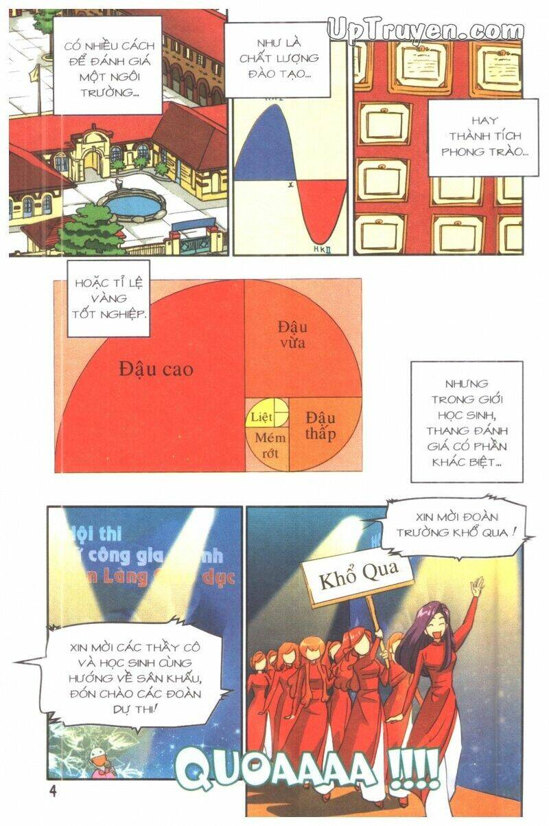 học sinh chân kinh chapter 15 6