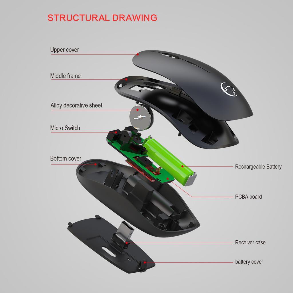 Ergonomic Wireless Mouse Adjustable 1600 DPI & USB Receiver for Laptop PC