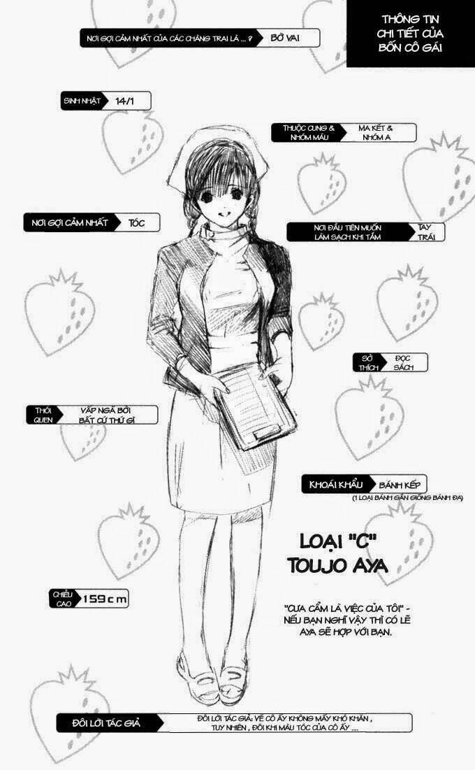 quần lót dâu tây chapter 2.5 5