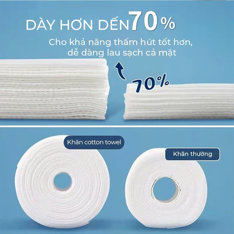 Khăn mặt dùng 1 lần, khăn mặt khô đa năng lau khô, lau ướt, có thể dùng để tẩy trang, chất liệu 100% cotton (20x20cm)