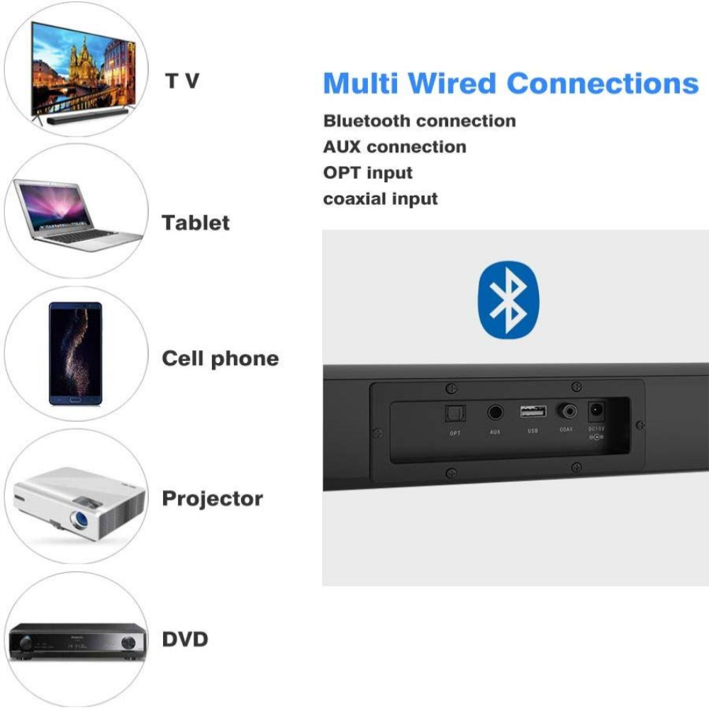 Soundage TV 50W Soundbar Có dây và không dây Bluetooth 5.0 Thanh âm thanh vòm Loa âm thanh nổi Rạp hát tại nhà Soundbars Treo tường Màu sắc: Đen