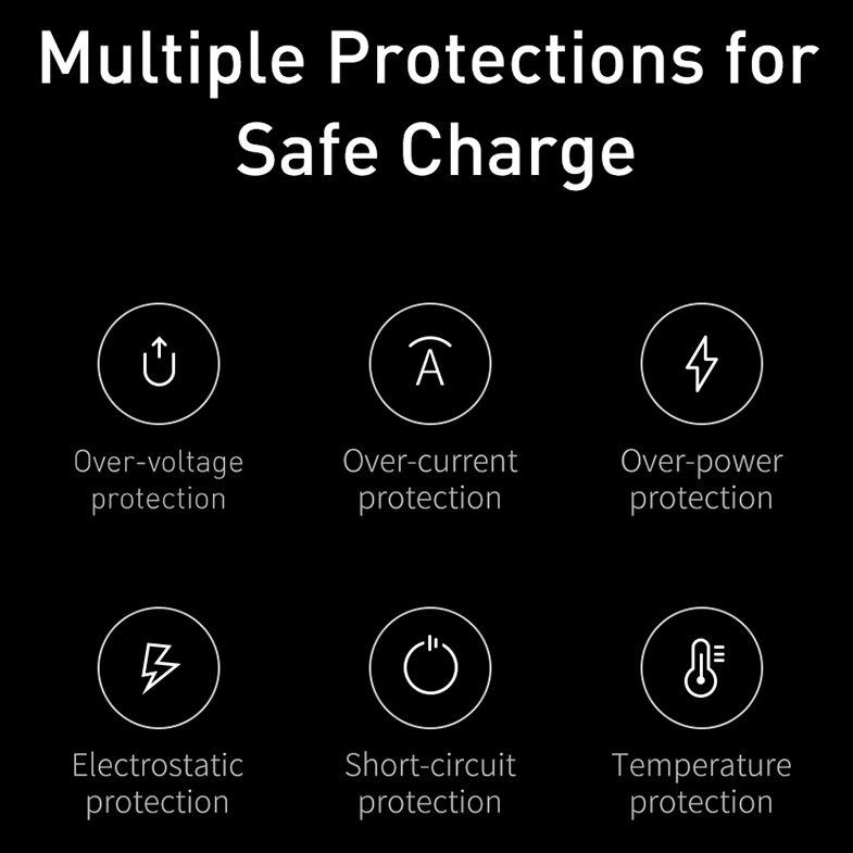 Bộ sạc nhanh đa năng thế hệ mới Baseus GaN5 Pro Quick Charge 65W cho Smartphone/ Tablet/ iPad/ Macbook/ Laptop - Hàng chính hãng