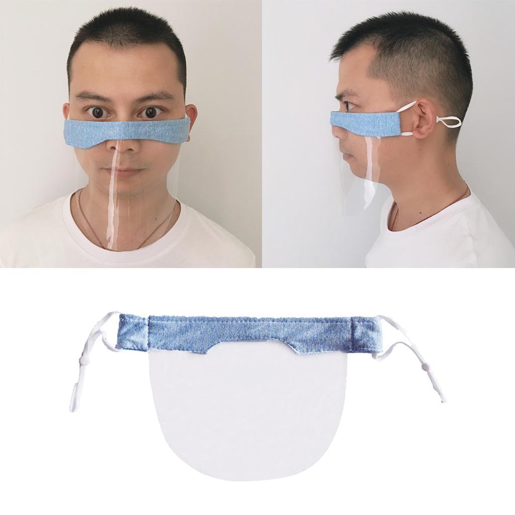 2pcs Washable Face Light-Weight Communication PVC Visual Face Mask