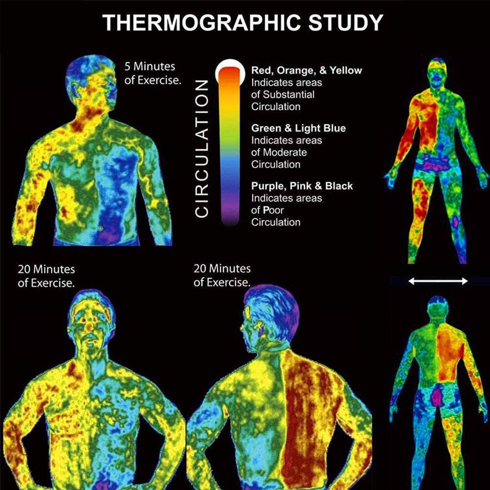 75g kem nhiệt burner bụng phẳng hông chân cellulite săn chắc cánh tay thoát nước chống cellulite cho nam giới và phụ nữ