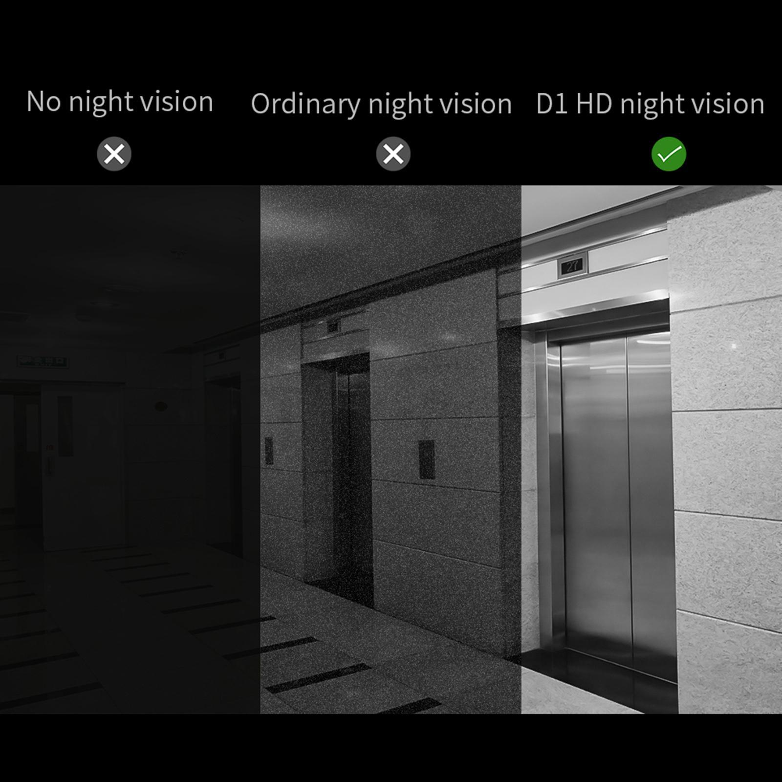 Smart Video Wireless Two Way Audio Storage
