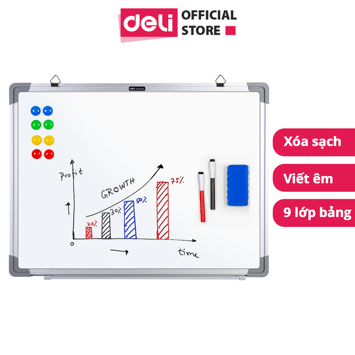 Bảng Từ Trắng Viết Bút Lông Deli - Bảng Mica Hít Nam Châm Nhiều Kích Cỡ - Có Khay Đựng - Phù Hợp Học Sinh Văn Phòng - EV450 / EV600 / EV900