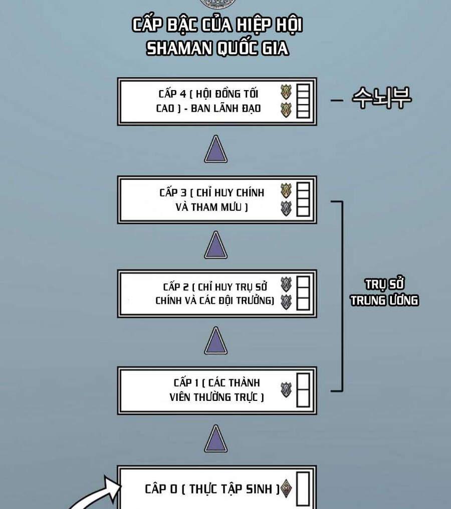 pháp sư chapter 22 57