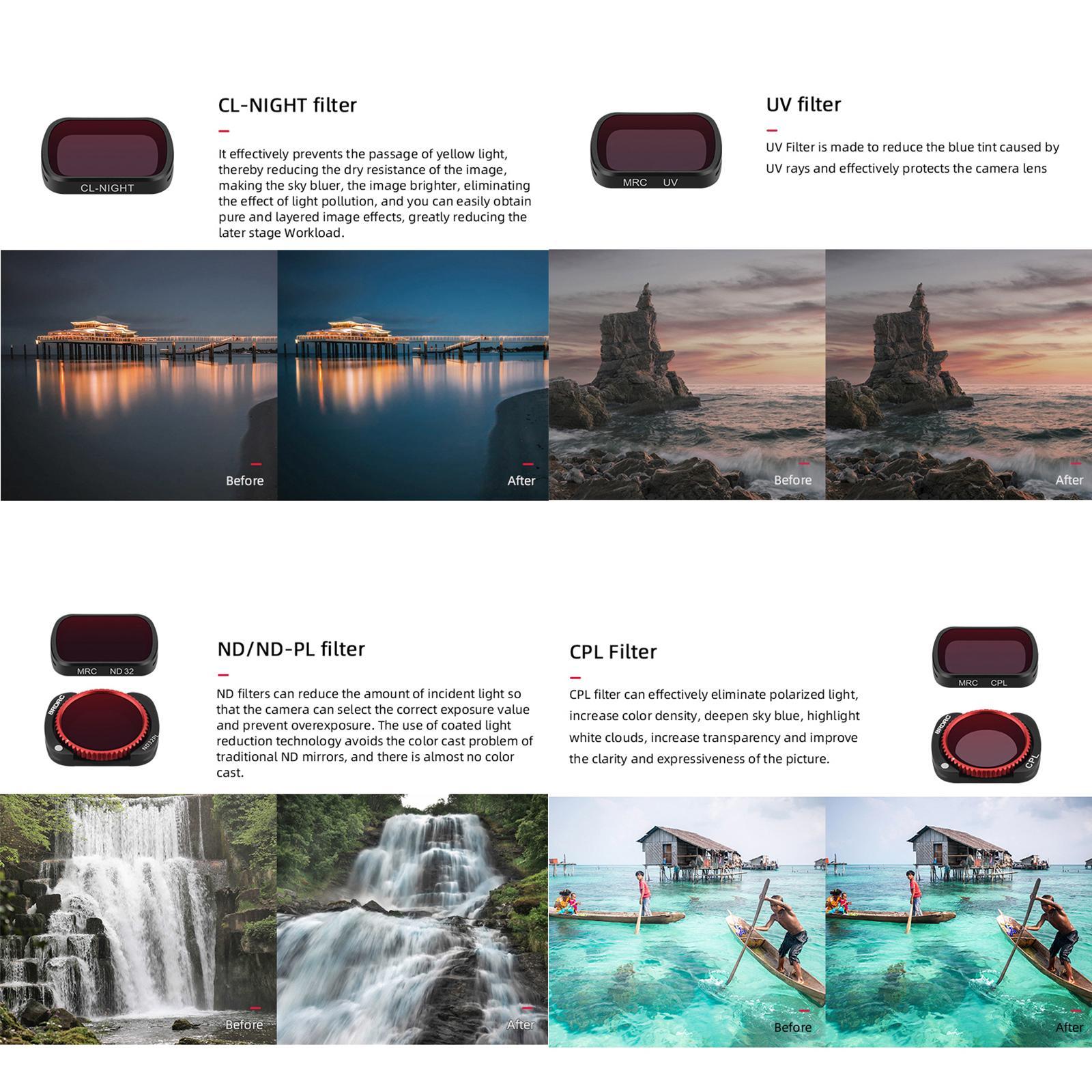 Camera Optical Glass Lens Filter  CPL ND8 ND16 ND32