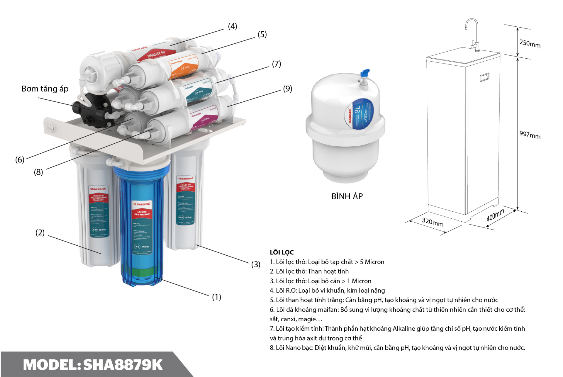 Máy lọc nước R.O 9 lõi SUNHOUSE SHA8879K - Hàng chính hãng