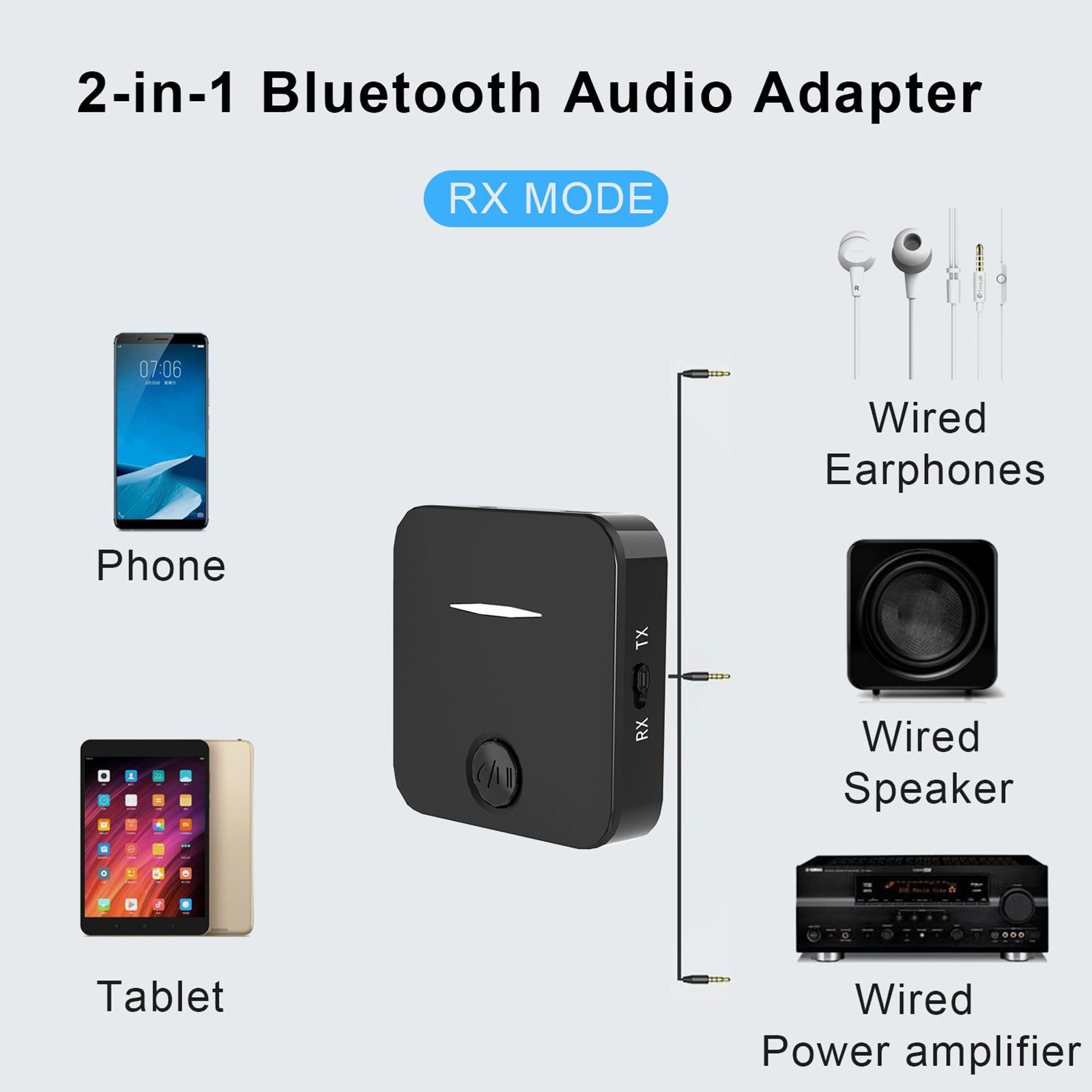 Bluetooth 5.0 Receiver Wireless Adapter with Mic 250mAh for TV