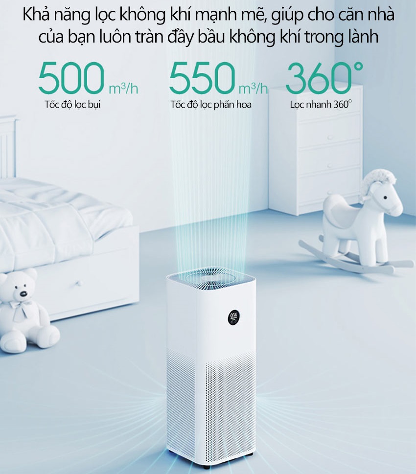 Máy Lọc Không Khí Xiaomi Mi Air Purifier 4 Pro Hàng chính hãng